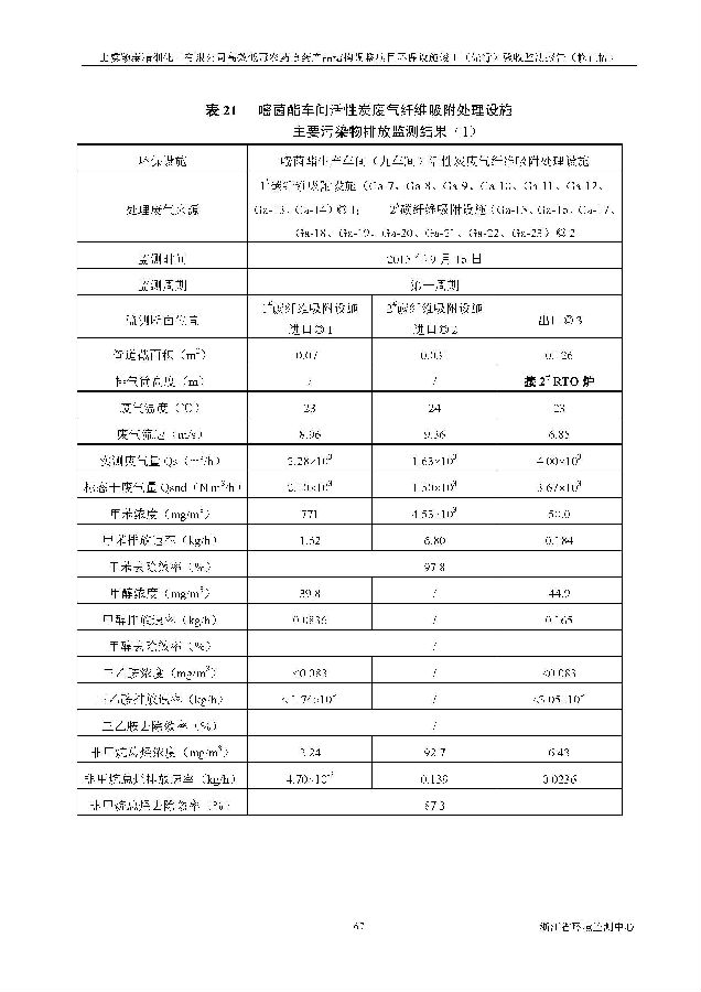 威尼斯9499登录入口