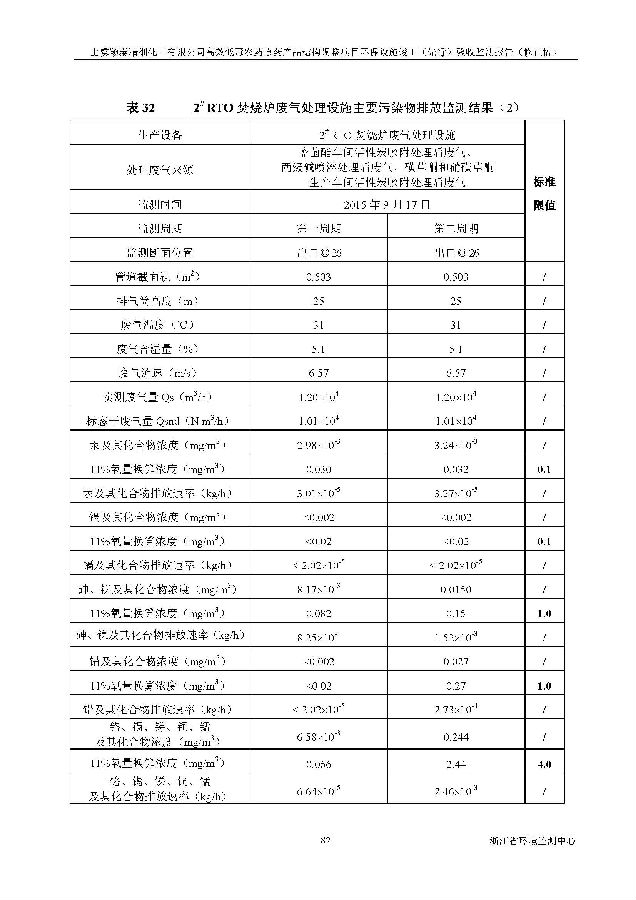 威尼斯9499登录入口