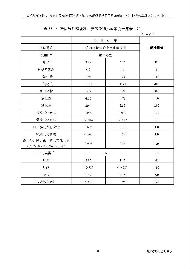威尼斯9499登录入口