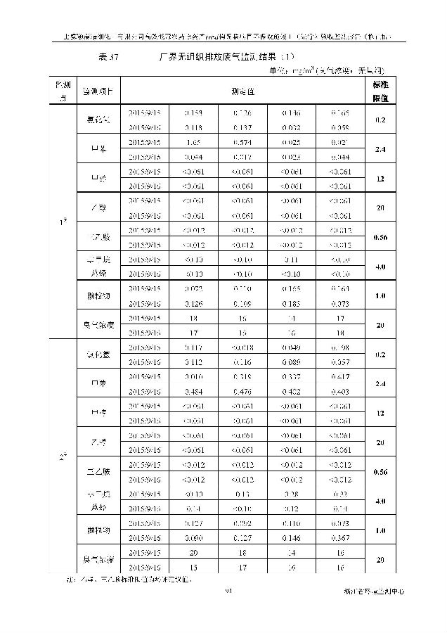 威尼斯9499登录入口