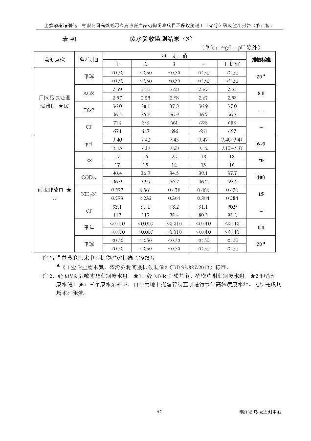 威尼斯9499登录入口