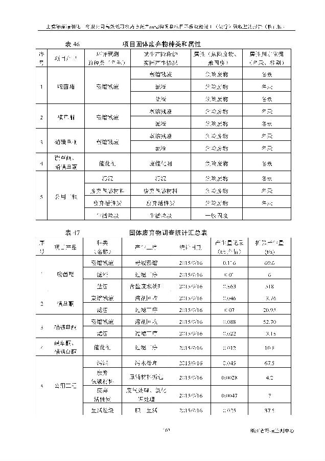 威尼斯9499登录入口